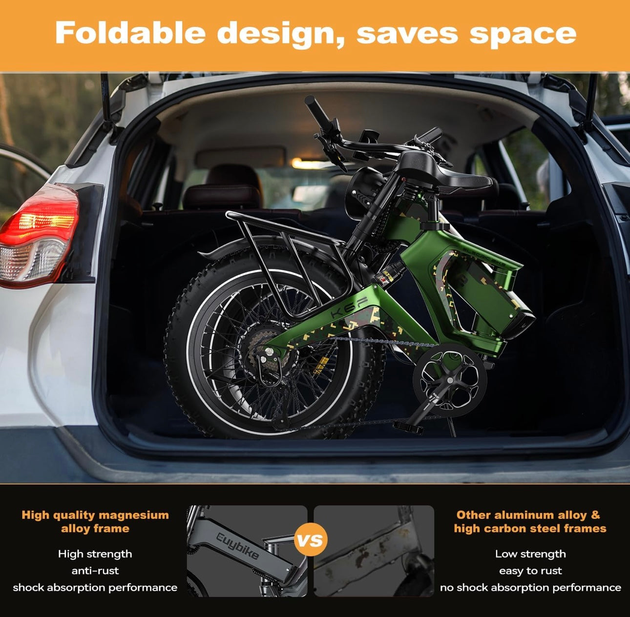 K6 Pro (K6F) Long Range Fat Tire Electric Bike