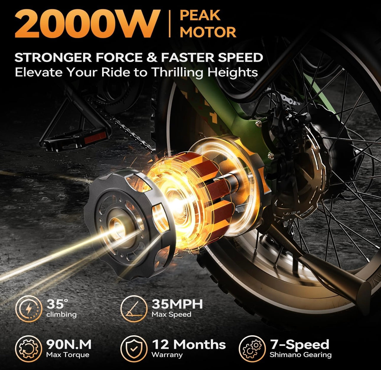 K6 Pro (K6F) Long Range Fat Tire Electric Bike